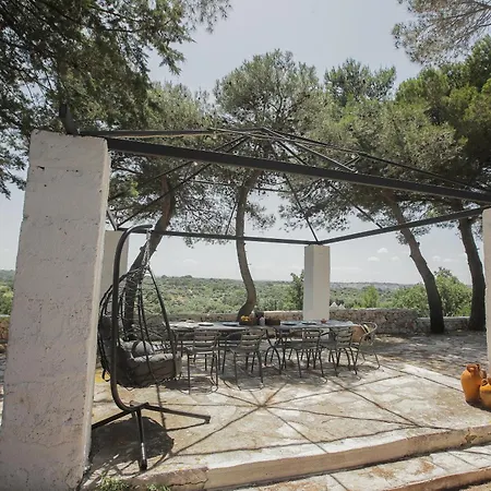 Lamialtana Relais